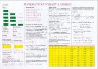 Tabulka - Matematické výrazy a vzorce