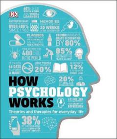 How Psychology Works : Applied Psycholog