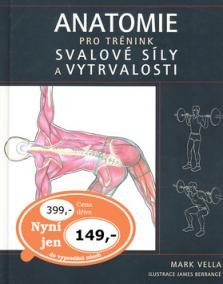 Anatomie pro trénink svalové síly a vytrvalosti