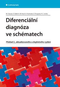 Diferenciální diagnóza ve schématech