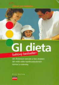 GI dieta