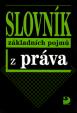 Slovník základních pojmů z práva