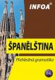 Španělština -Přehledná gramatika (nové vydání)