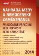 Náhrada mzdy a nemocenské zaměstnance 2014