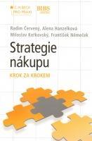 Strategie nákupu - krok za krokem