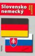 Slovensko-nemecký a nemecko-slovenský minislovník