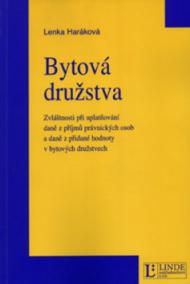 Bytová družstva