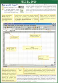 EXCEL - mapka