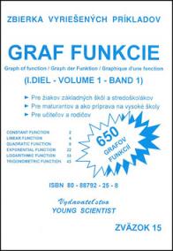 Graf Funkcie