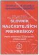 CD Slovník najčastejších prehreškov proti spisovnej slovenčine