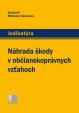 Náhrada škody v občianskoprávnych vzťahoch