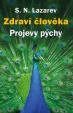 Zdraví člověka - Projevy pýchy